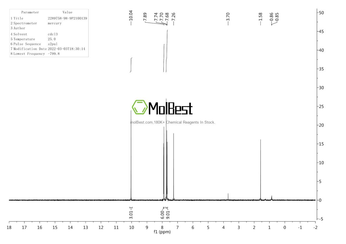 Physical sample testing spectrum (NMR) of 2289758-98-9