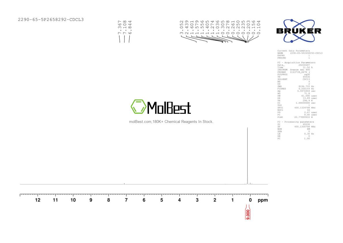 Physical sample testing spectrum (NMR) of 2290-65-5