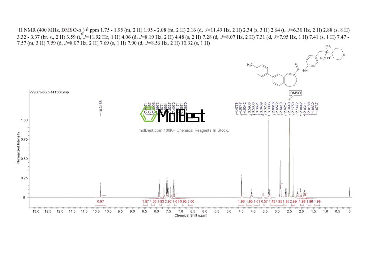 Espectro de prueba de muestra física (RMN) de 229005-80-5