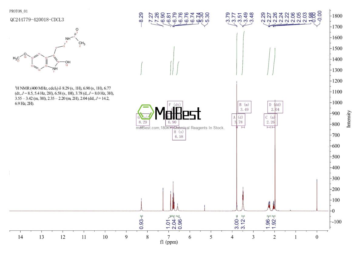Espectro de prueba de muestra física (RMN) de 229018-17-1