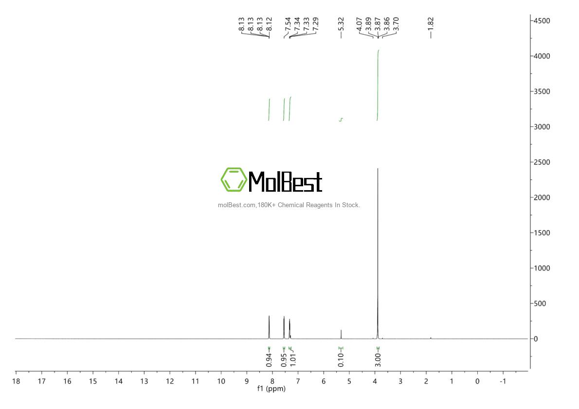 Physical sample testing spectrum (NMR) of 22913-26-4