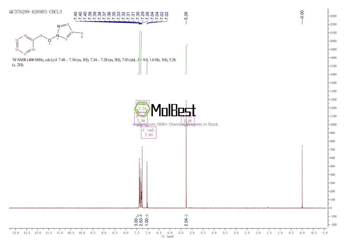 Espectro de prueba de muestra física (RMN) de 229171-07-7