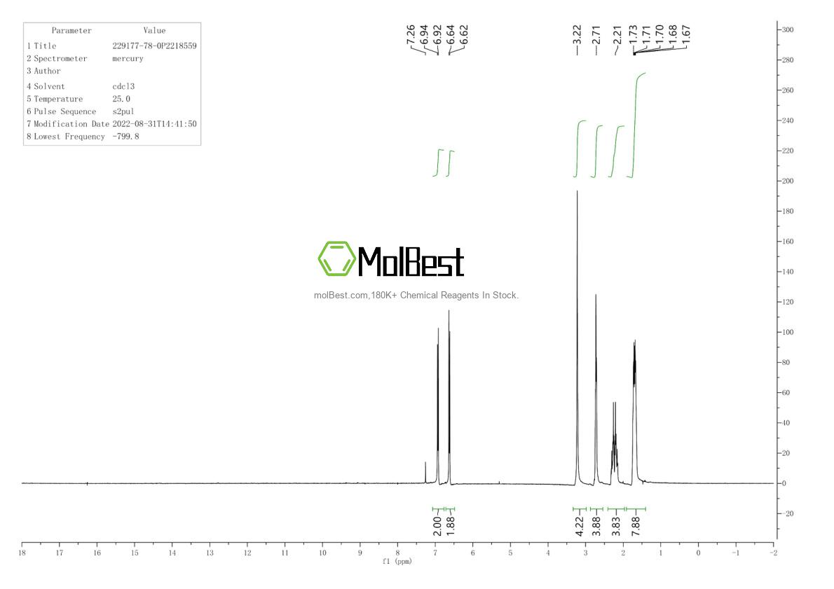 Espectro de prueba de muestra física (RMN) de 229177-78-0