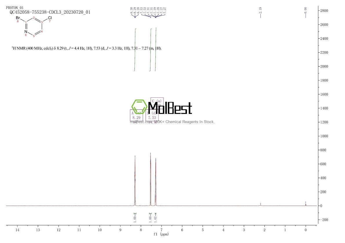 Physical sample testing spectrum (NMR) of 22918-01-0