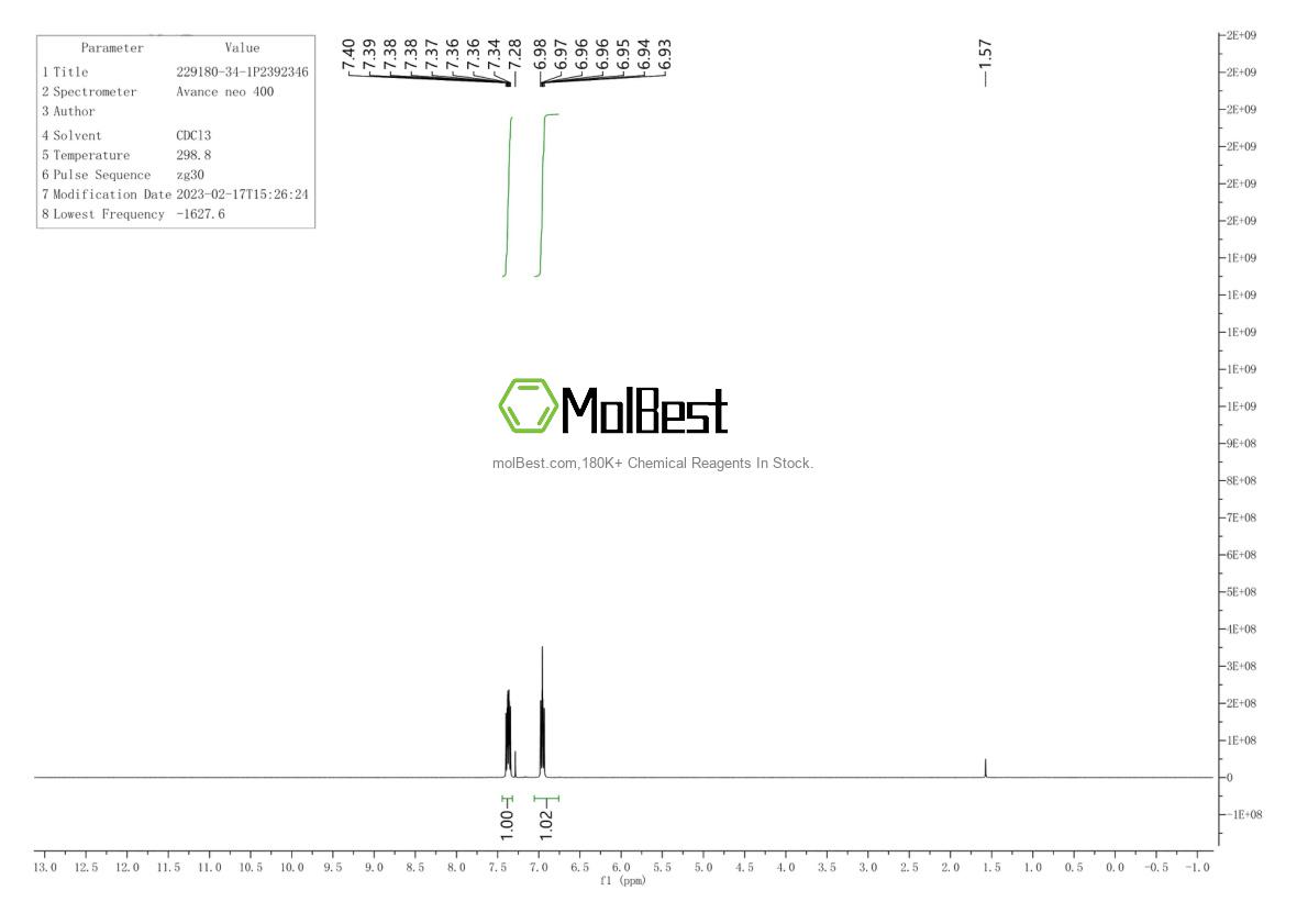 Espectro de prueba de muestra física (RMN) de 229180-34-1