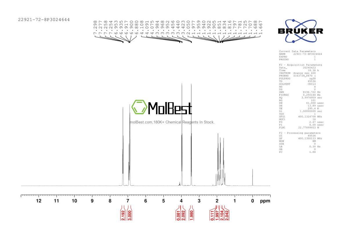 Physical sample testing spectrum (NMR) of 22921-72-8