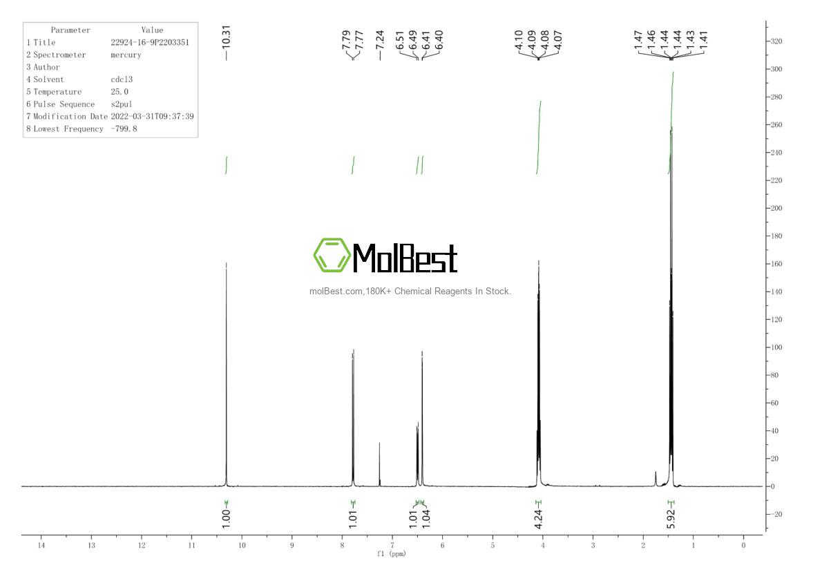 Physical sample testing spectrum (NMR) of 22924-16-9