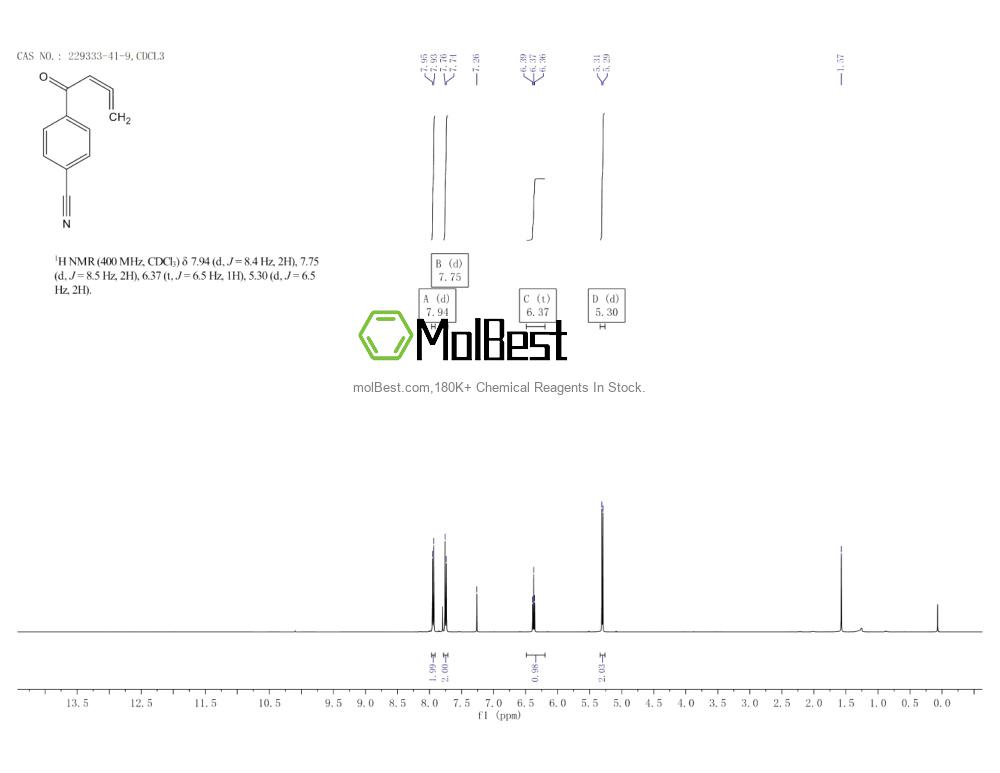 Physical sample testing spectrum (NMR) of 229333-41-9