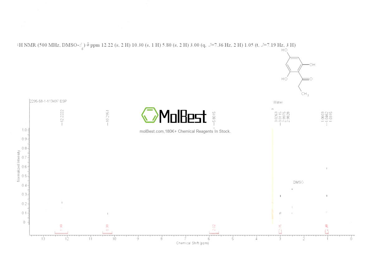 Physical sample testing spectrum (NMR) of 2295-58-1