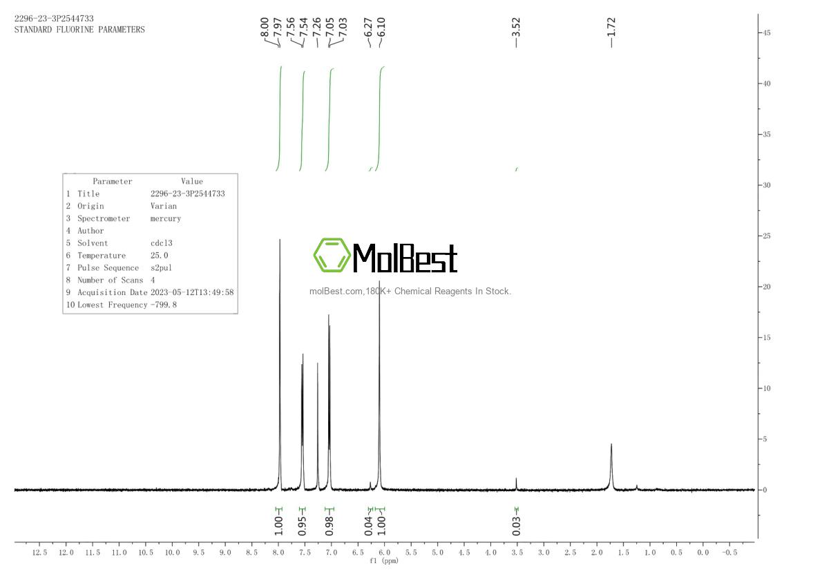 Physical sample testing spectrum (NMR) of 2296-23-3