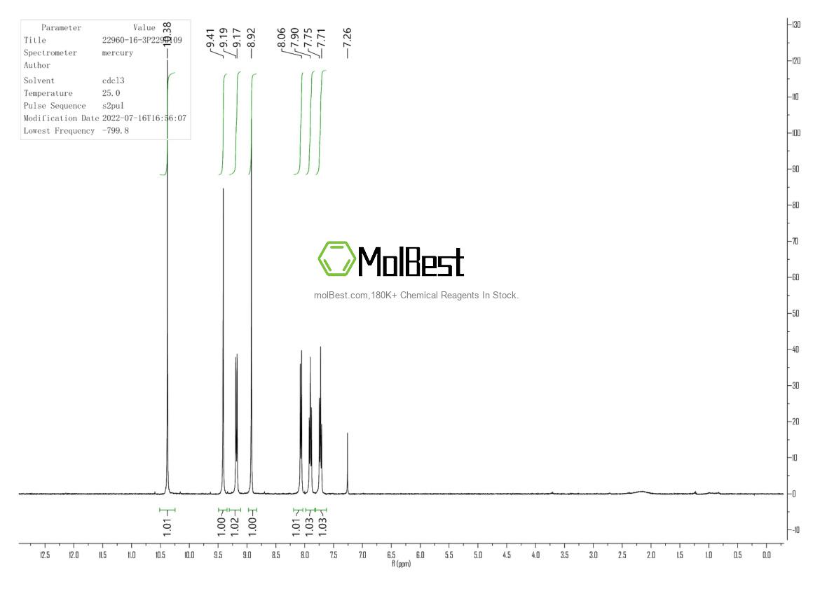 Physical sample testing spectrum (NMR) of 22960-16-3
