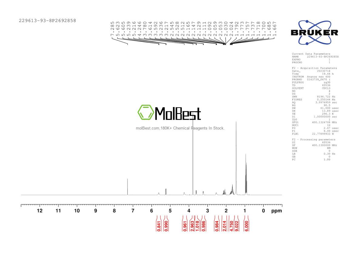 Physical sample testing spectrum (NMR) of 229613-93-8