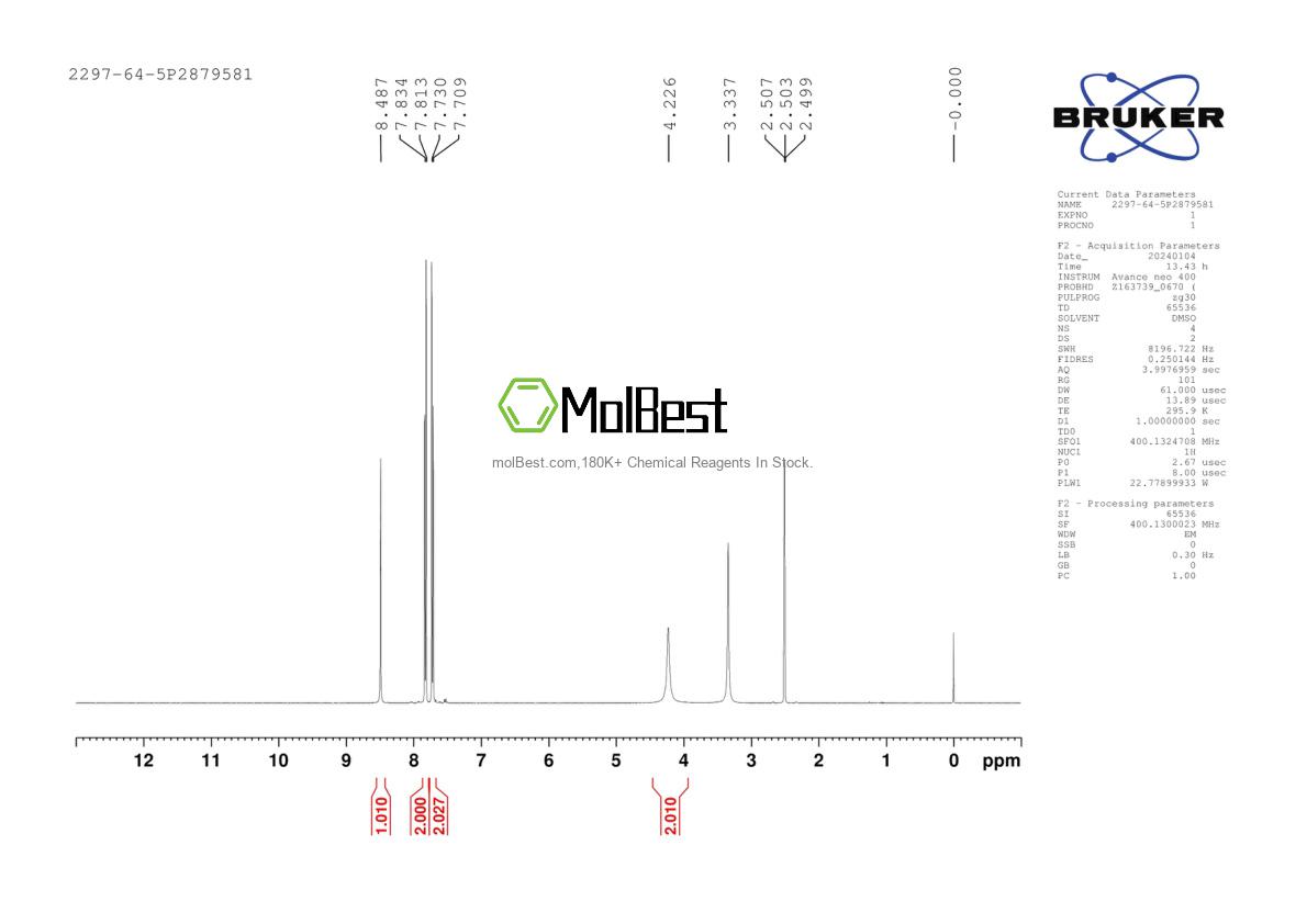 Physical sample testing spectrum (NMR) of 2297-64-5