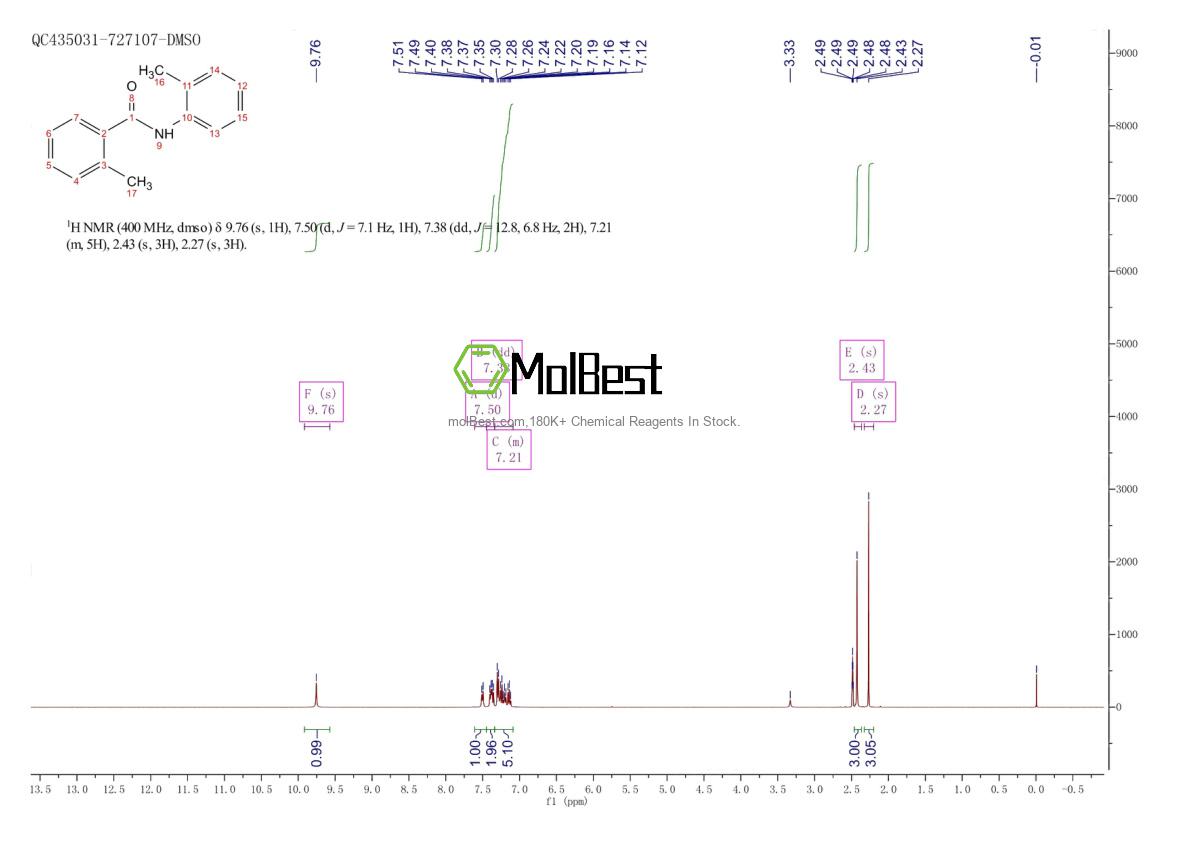 Physical sample testing spectrum (NMR) of 22978-49-0
