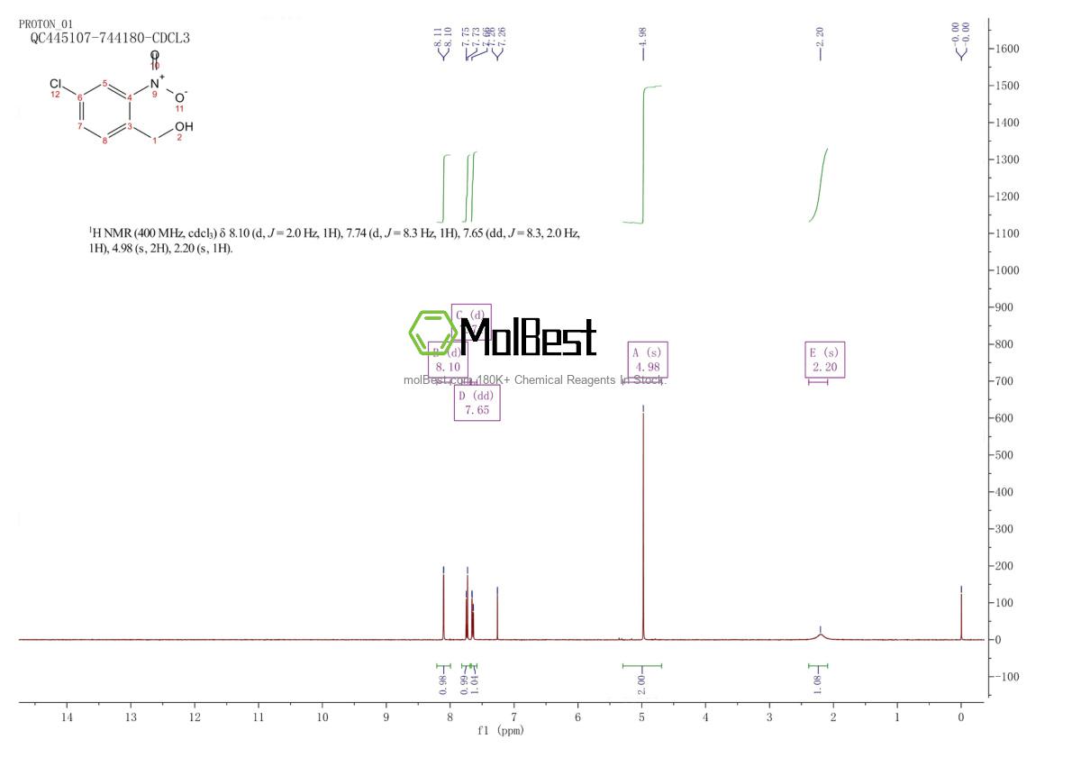 Physical sample testing spectrum (NMR) of 22996-18-5