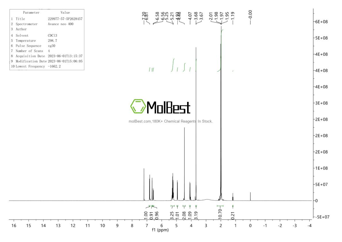 Physical sample testing spectrum (NMR) of 229977-57-5