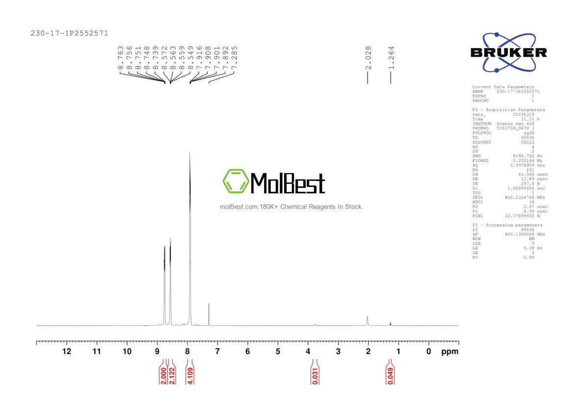Physical sample testing spectrum (NMR) of 230-17-1