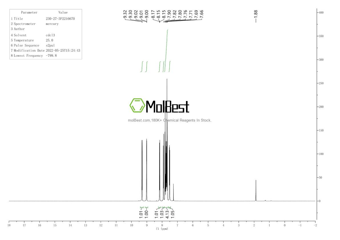 Physical sample testing spectrum (NMR) of 230-27-3