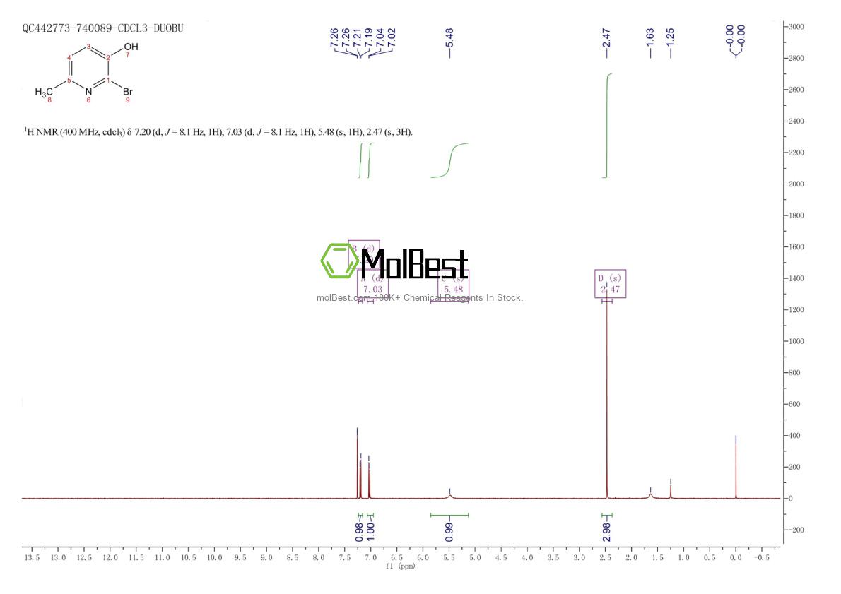 Physical sample testing spectrum (NMR) of 23003-35-2