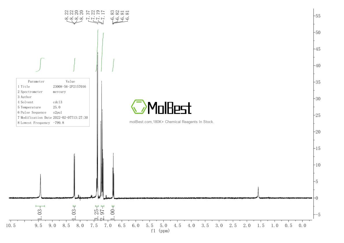 Physical sample testing spectrum (NMR) of 23008-56-2