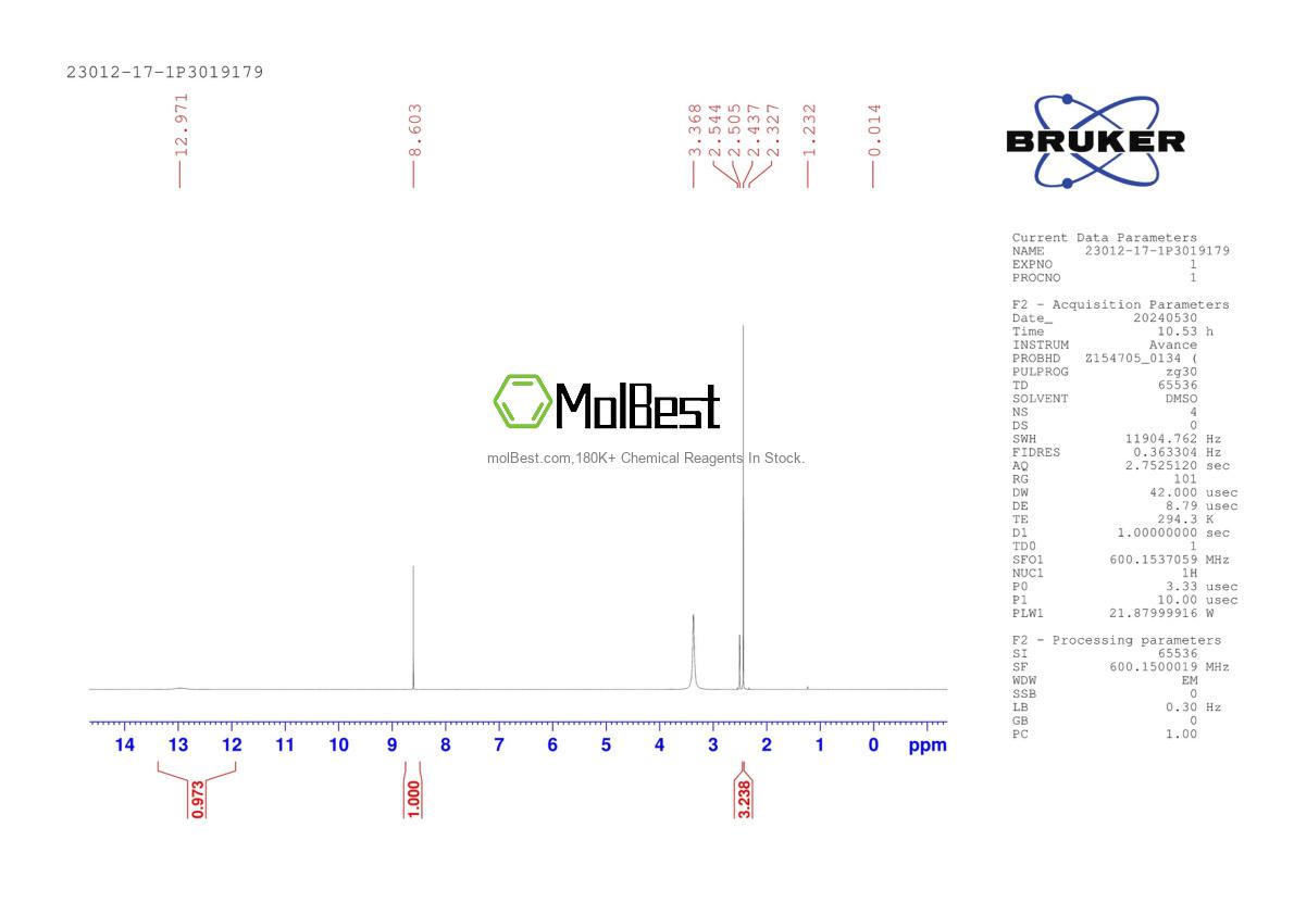 Physical sample testing spectrum (NMR) of 23012-17-1
