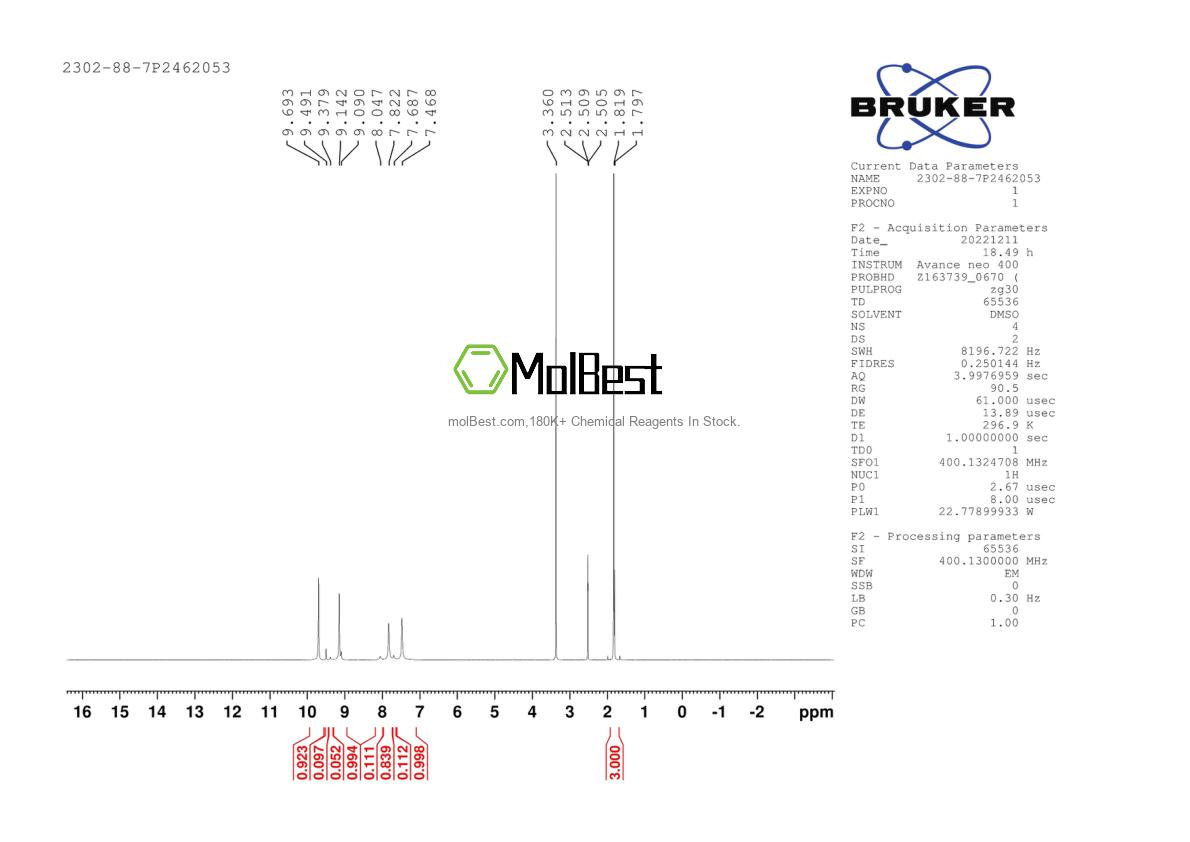 Physical sample testing spectrum (NMR) of 2302-88-7