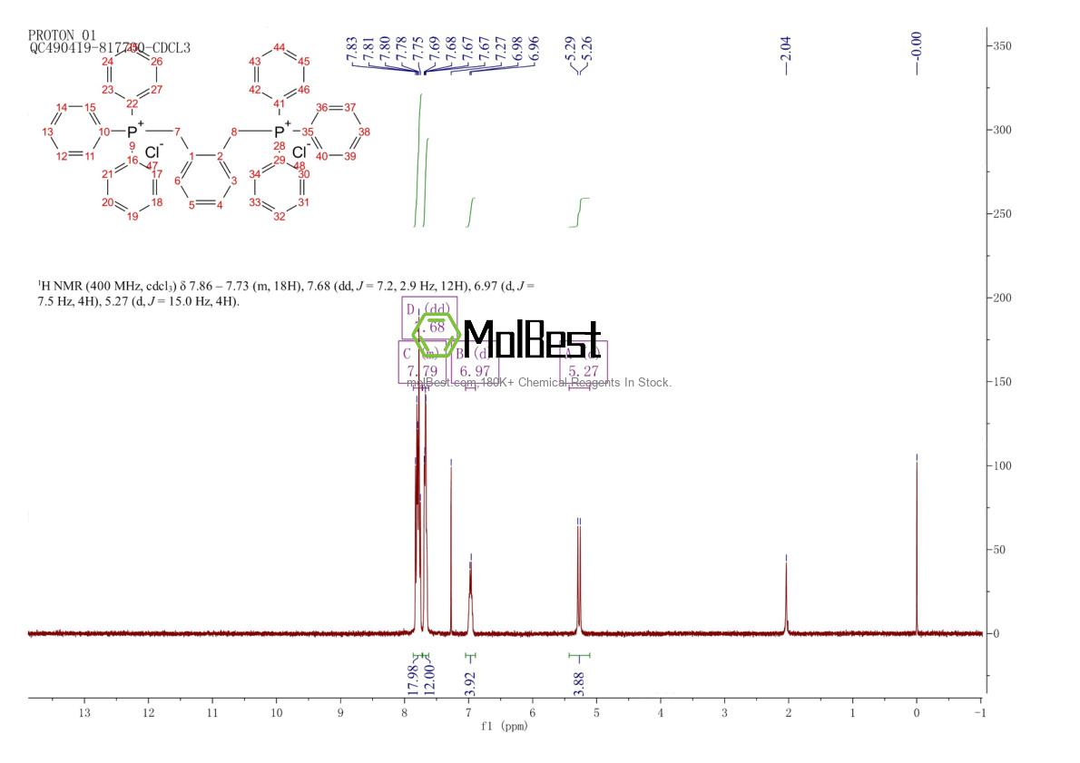 Physical sample testing spectrum (NMR) of 23023-68-9