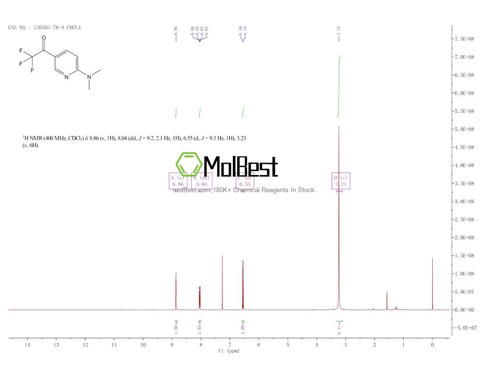Physical sample testing spectrum (NMR) of 230305-78-9