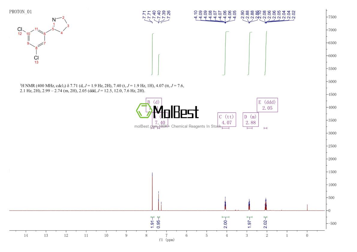 Physical sample testing spectrum (NMR) of 2303538-30-7
