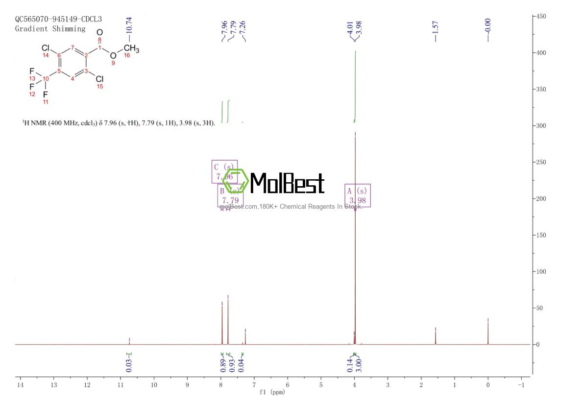 Espectro de teste de amostra física (NMR) de 2304584-11-8