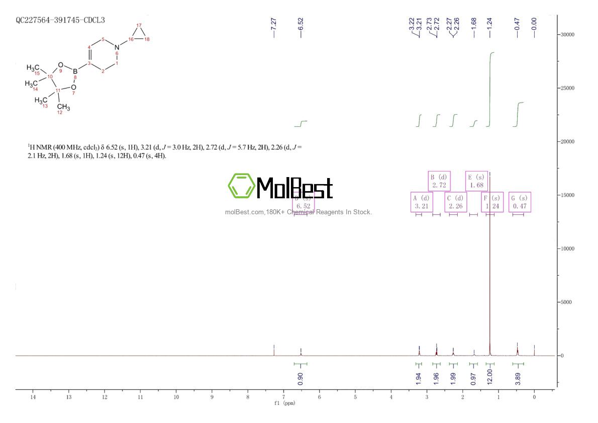 Physical sample testing spectrum (NMR) of 2304631-68-1