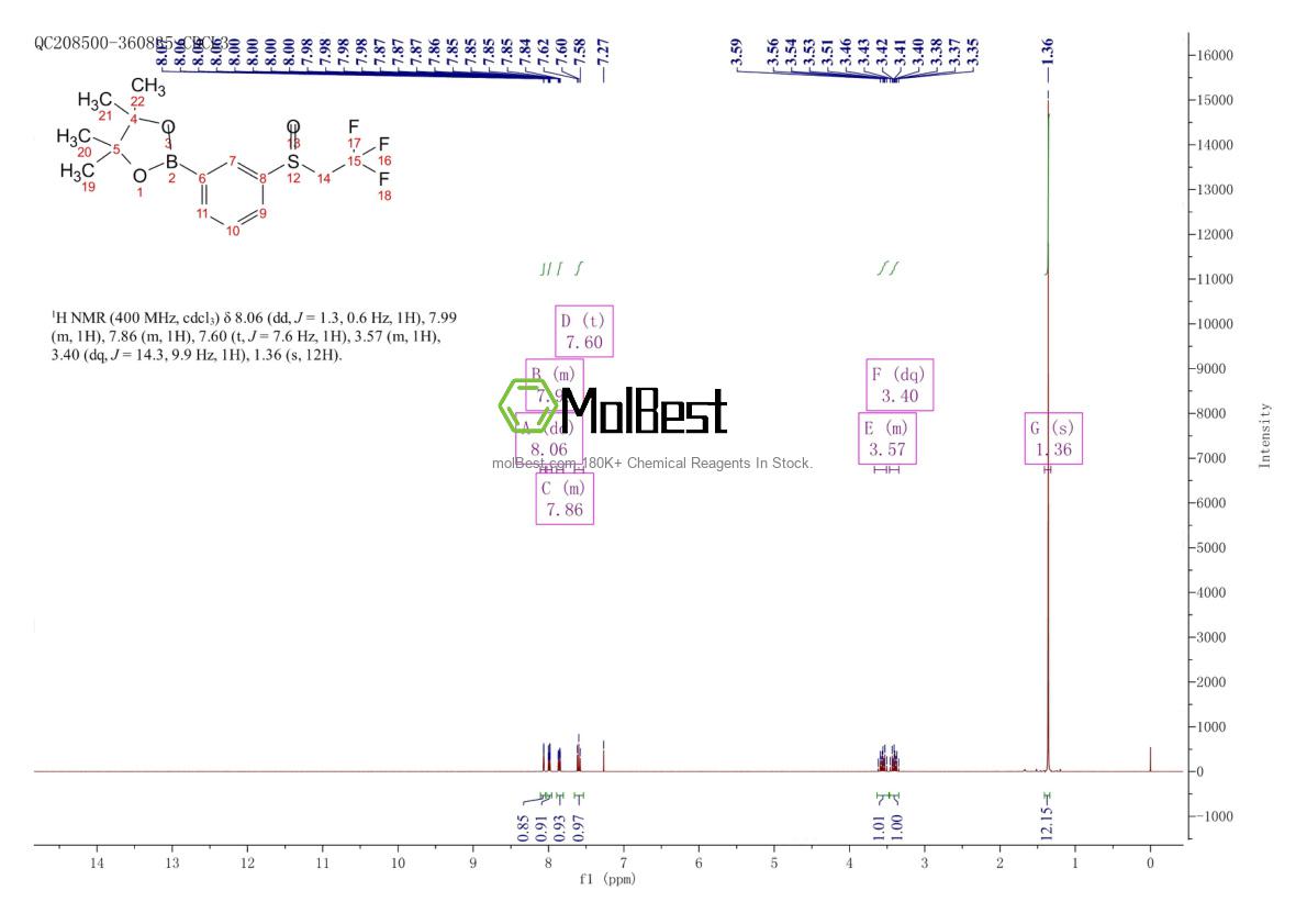Physical sample testing spectrum (NMR) of 2304631-69-2