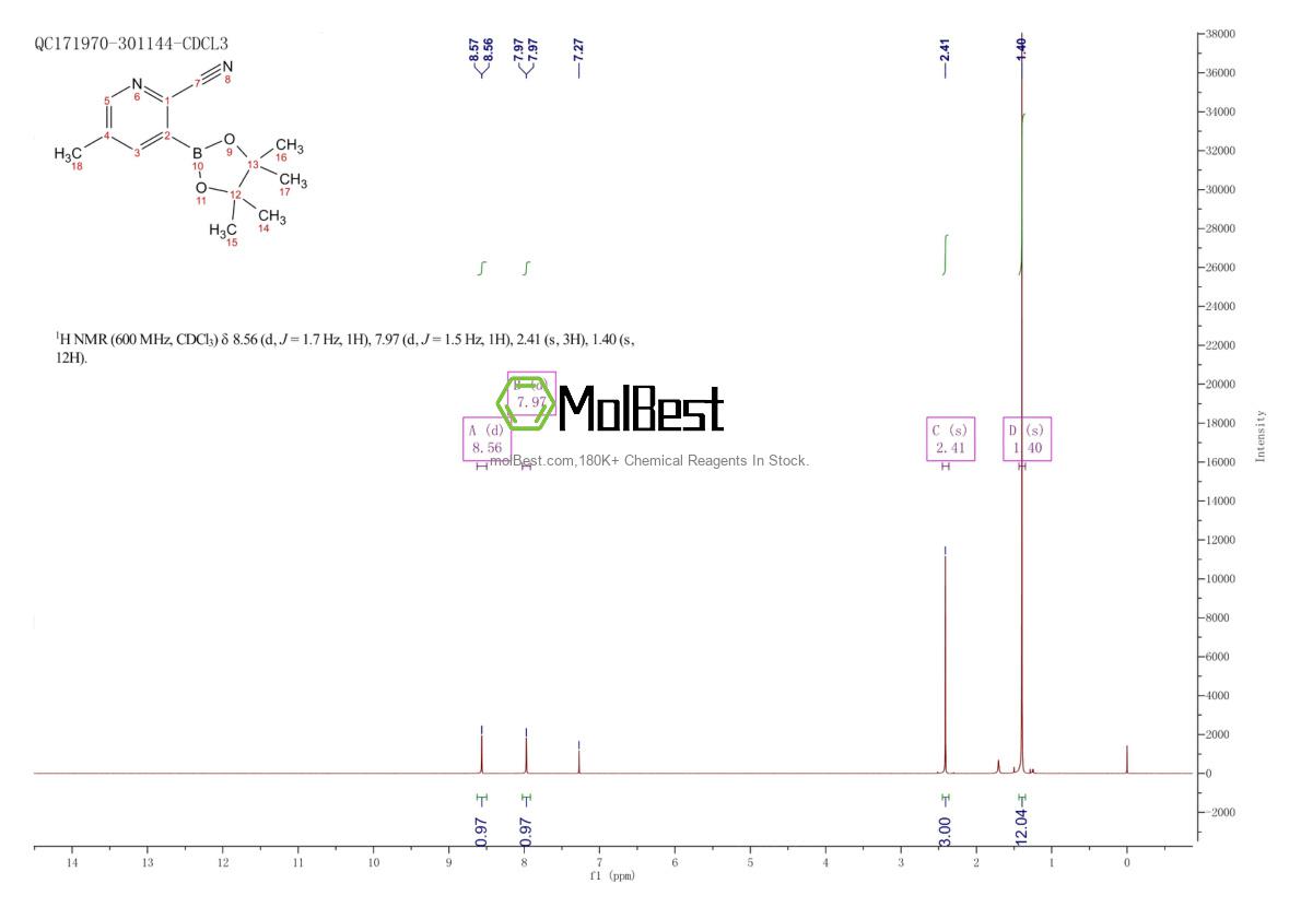 Espectro de teste de amostra física (NMR) de 2304634-94-2