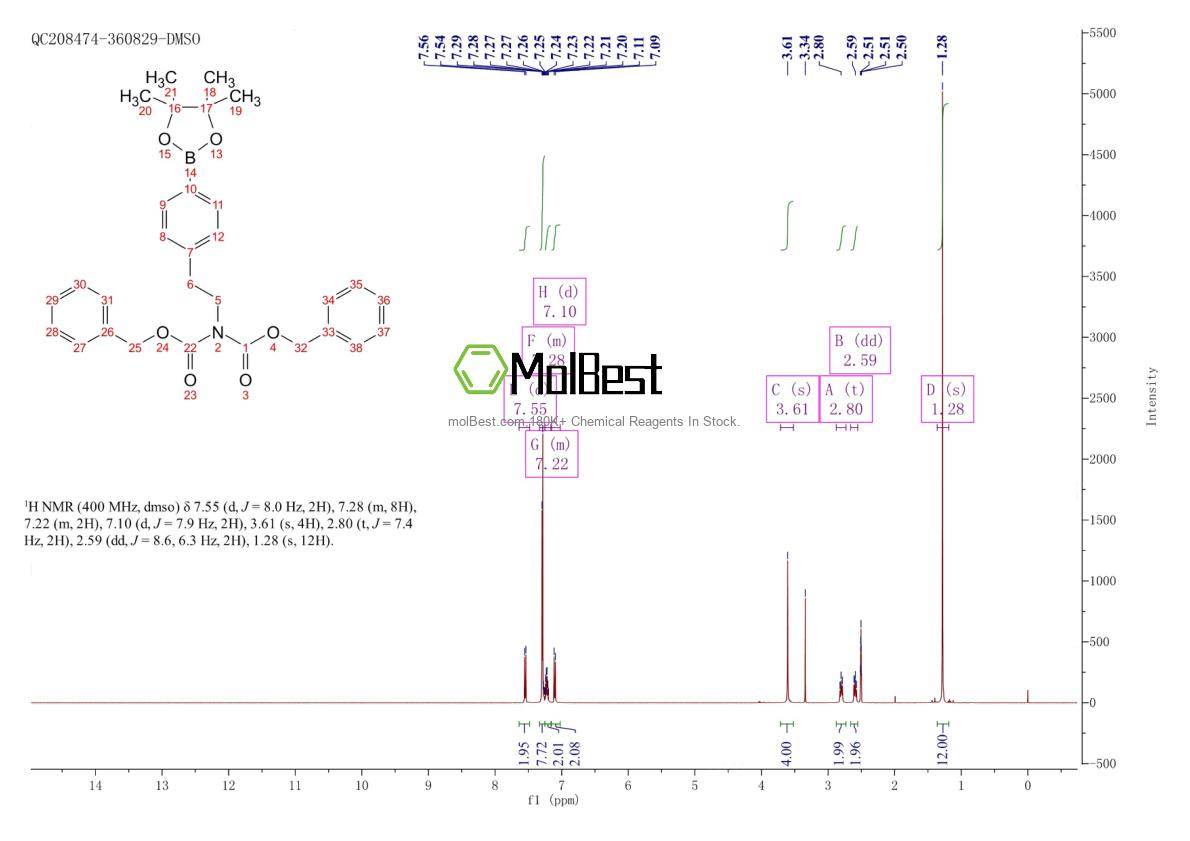 Espectro de teste de amostra física (NMR) de 2304635-13-8