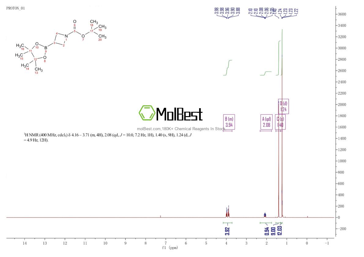 Physical sample testing spectrum (NMR) of 2304635-53-6