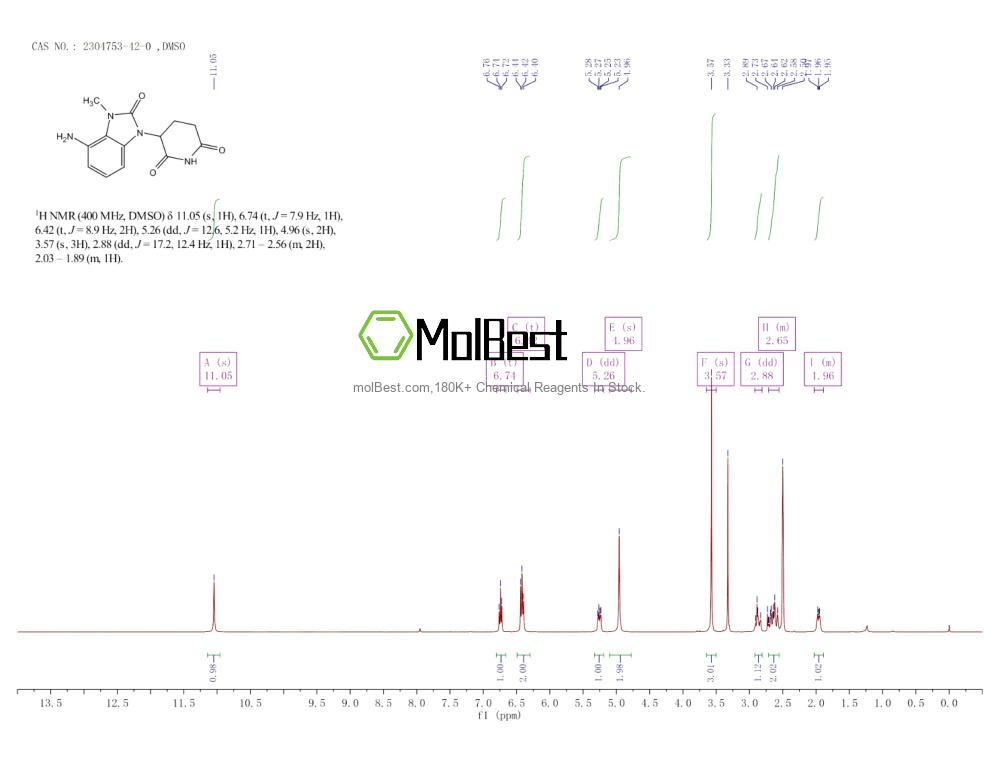 Physical sample testing spectrum (NMR) of 2304753-42-0