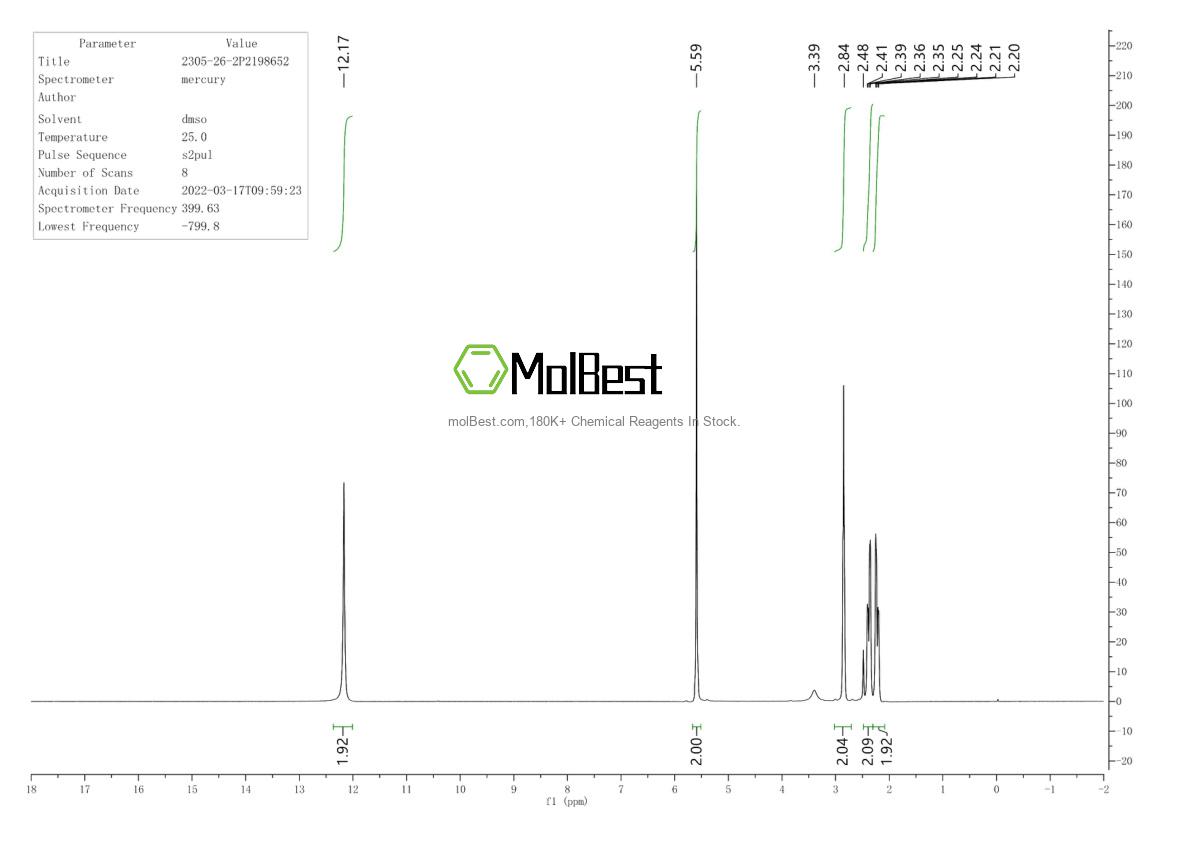 Physical sample testing spectrum (NMR) of 2305-26-2