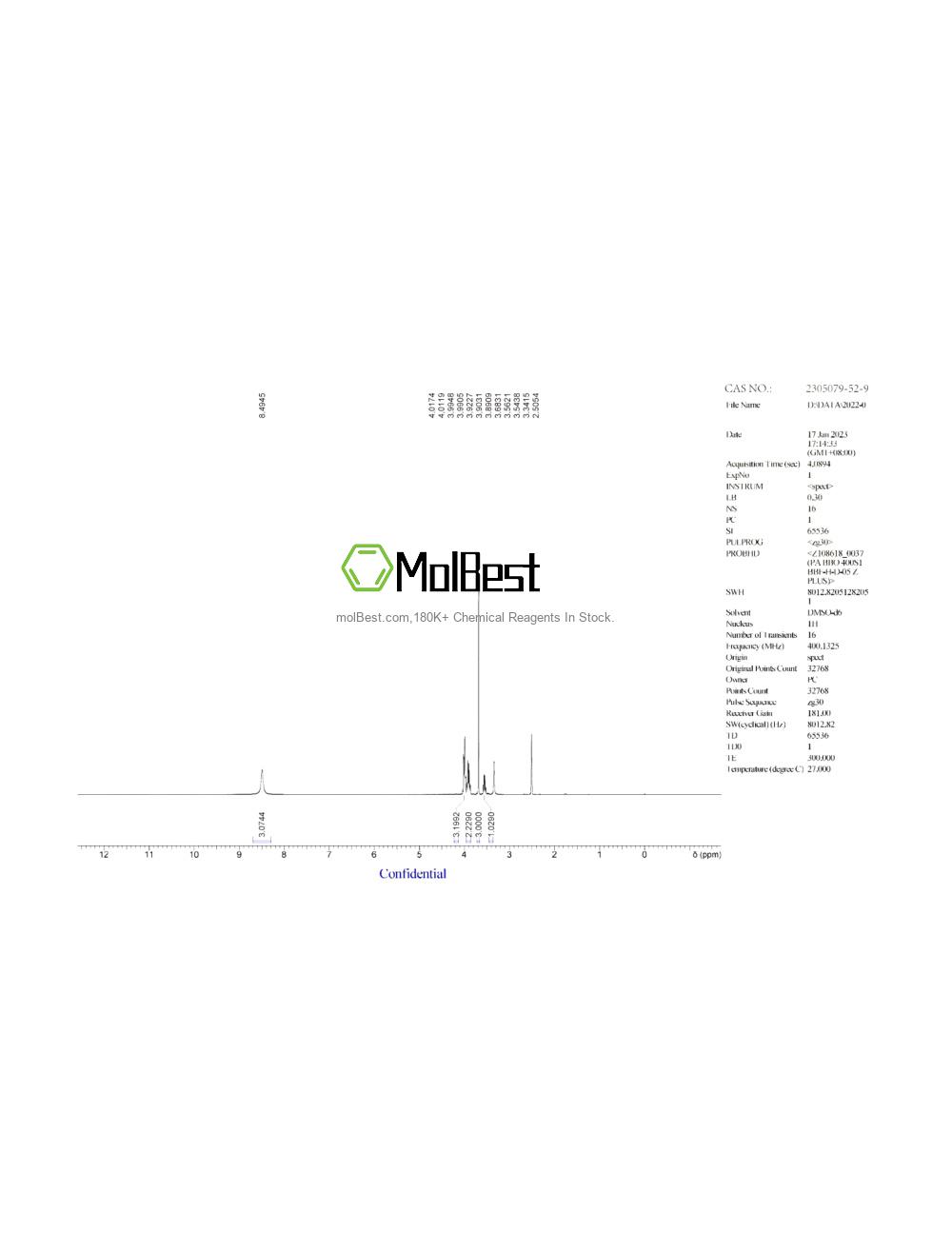 Physical sample testing spectrum (NMR) of 2305079-52-9