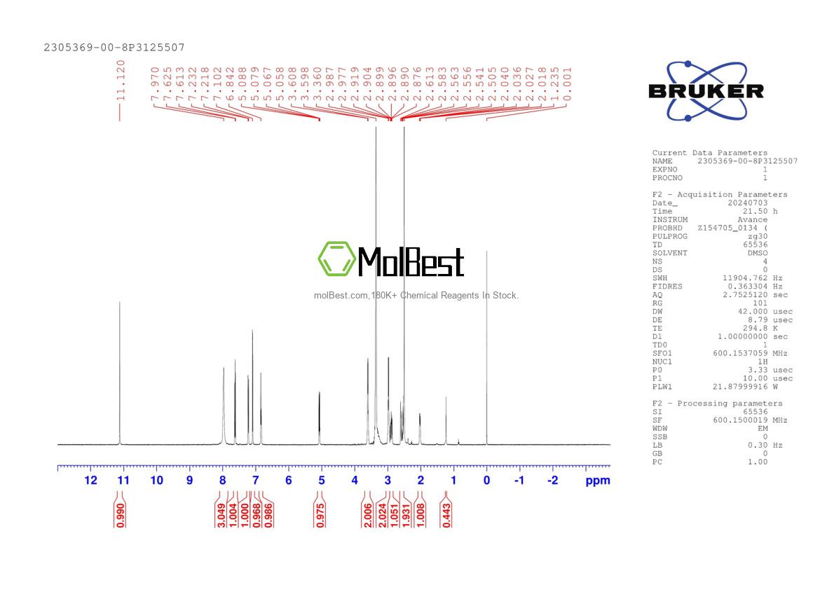 Physical sample testing spectrum (NMR) of 2305369-00-8
