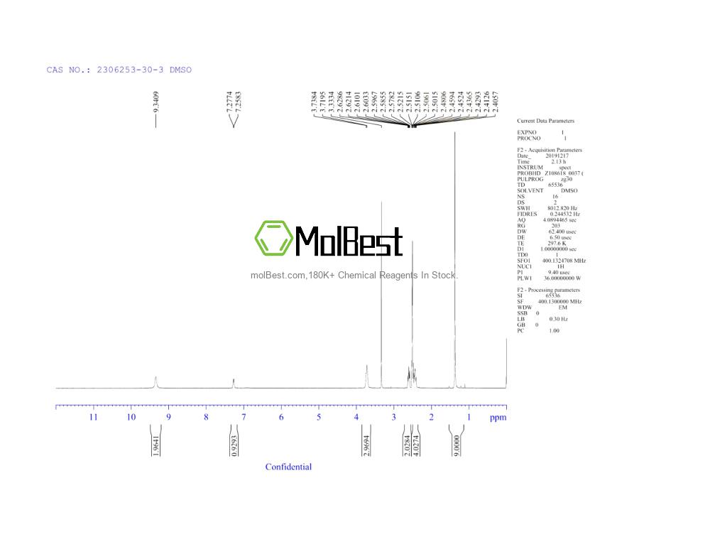 Physical sample testing spectrum (NMR) of 2306253-30-3