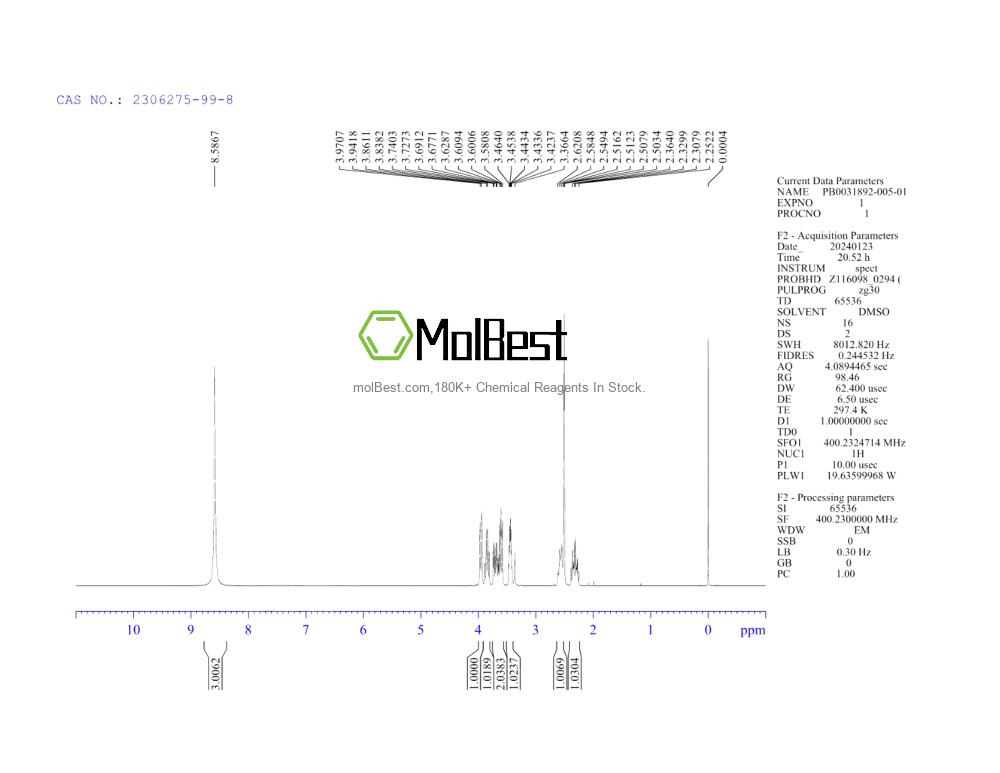 Physical sample testing spectrum (NMR) of 2306275-99-8
