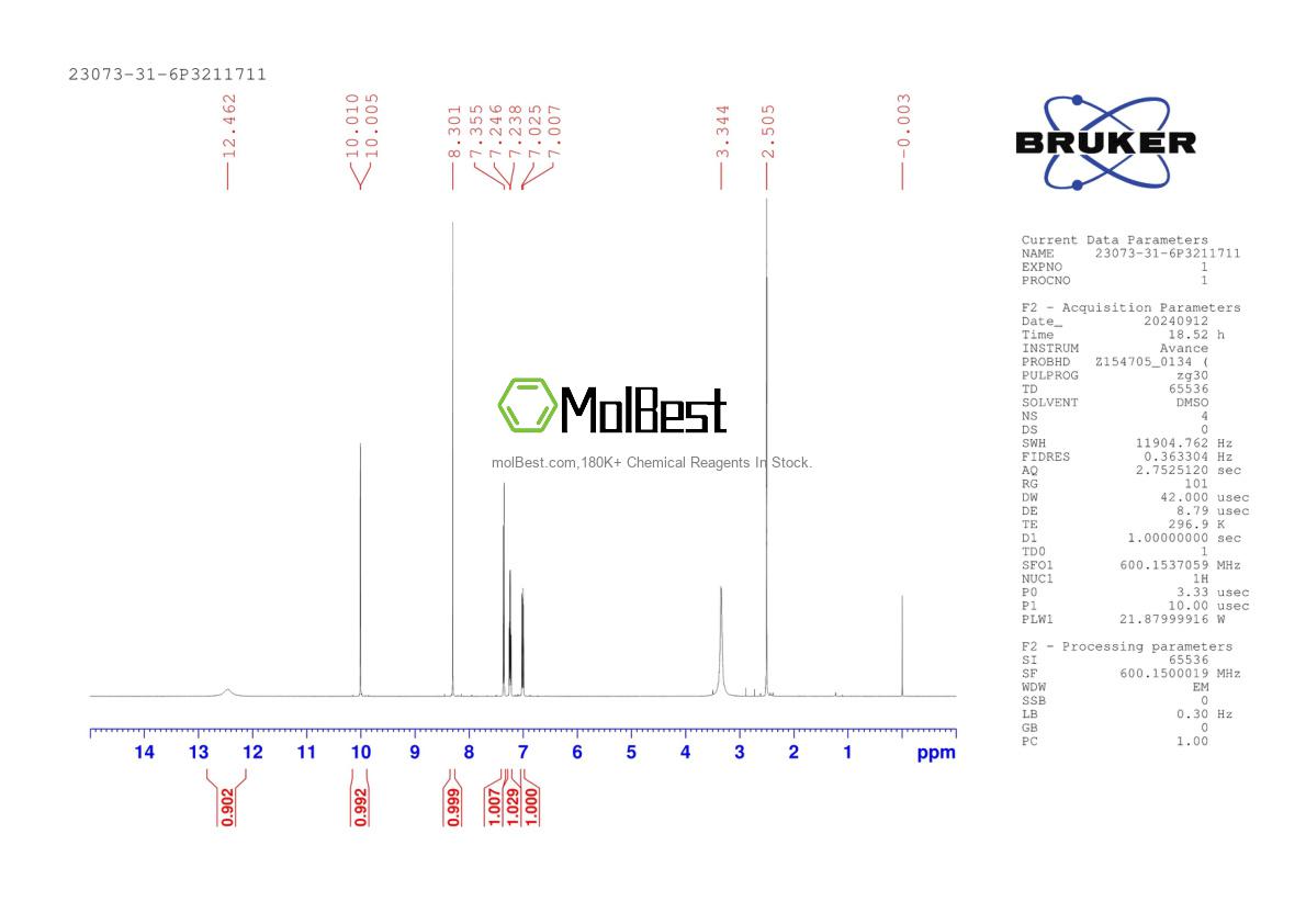 Physical sample testing spectrum (NMR) of 23073-31-6