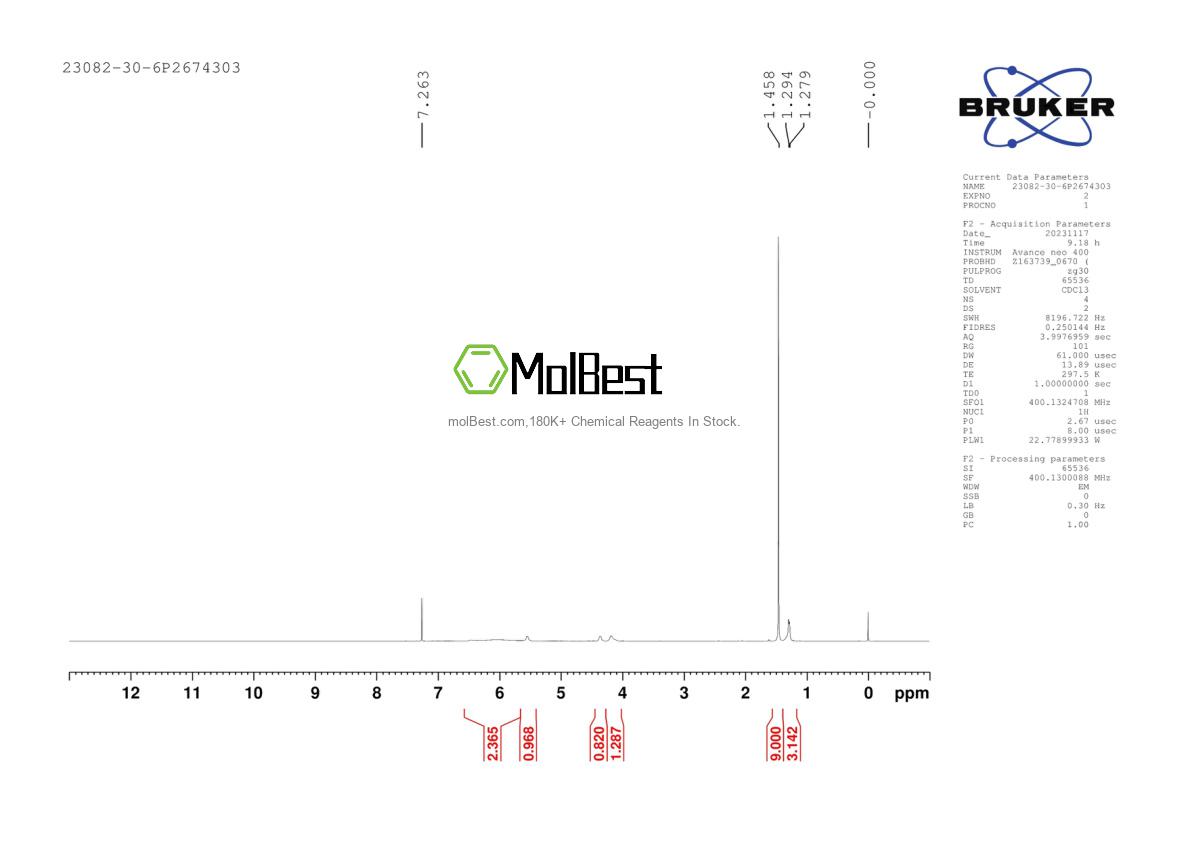 Physical sample testing spectrum (NMR) of 23082-30-6
