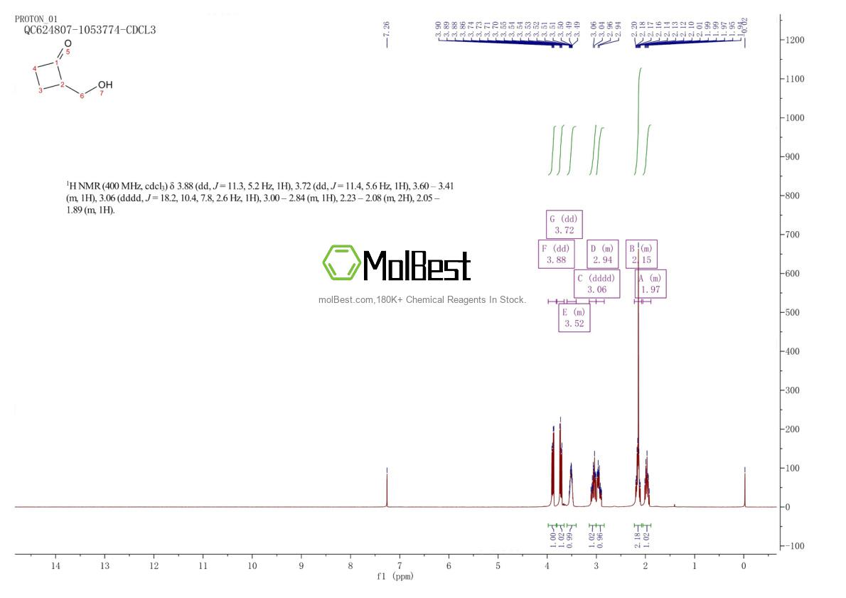 Physical sample testing spectrum (NMR) of 23107-52-0