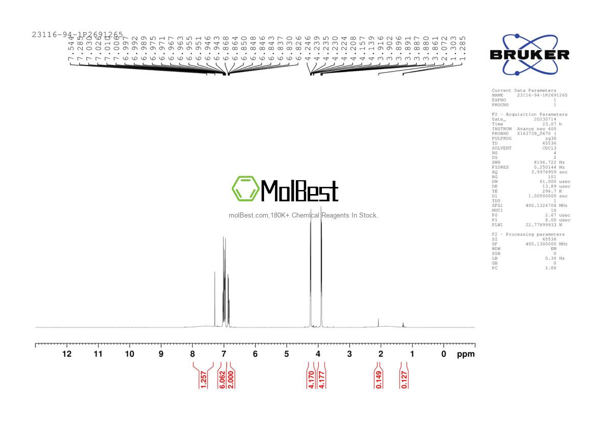 Physical sample testing spectrum (NMR) of 23116-94-1