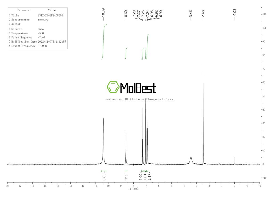 Physical sample testing spectrum (NMR) of 2312-23-4