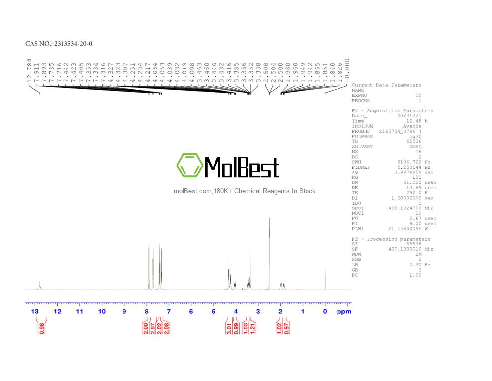 Physical sample testing spectrum (NMR) of 2313534-20-0