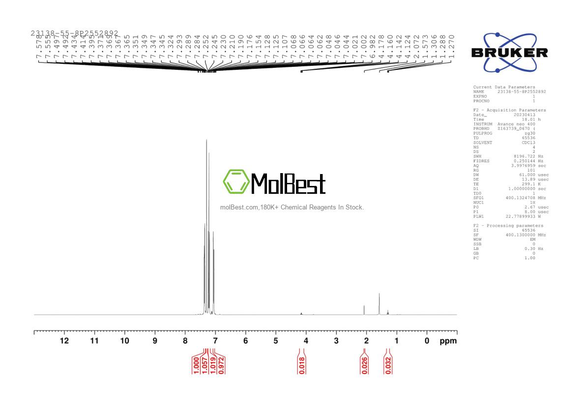 Physical sample testing spectrum (NMR) of 23138-55-8