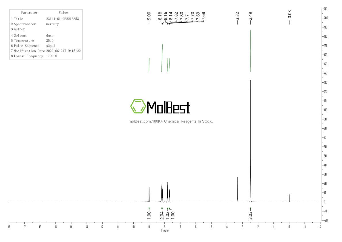 Physical sample testing spectrum (NMR) of 23141-61-9