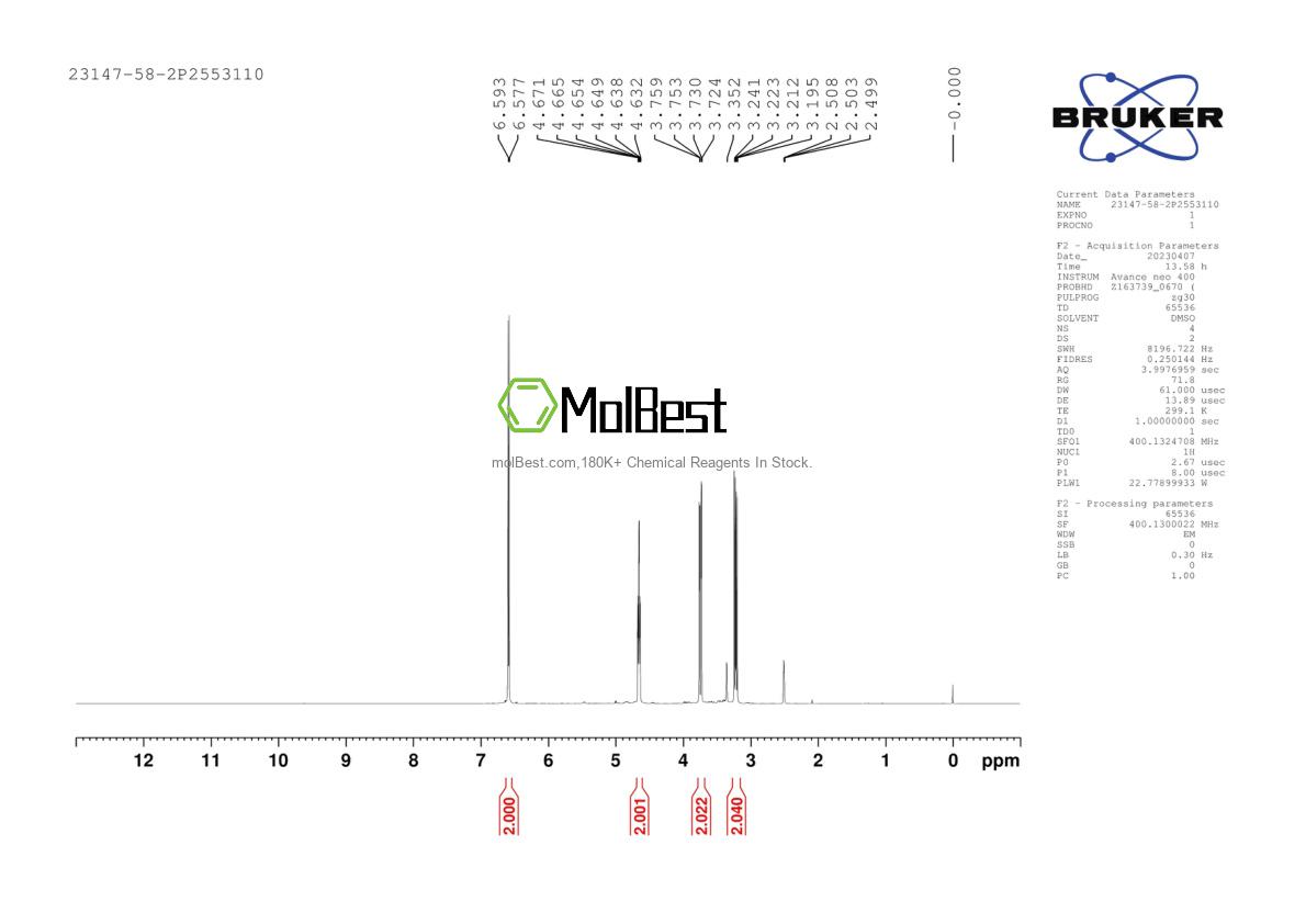 Physical sample testing spectrum (NMR) of 23147-58-2